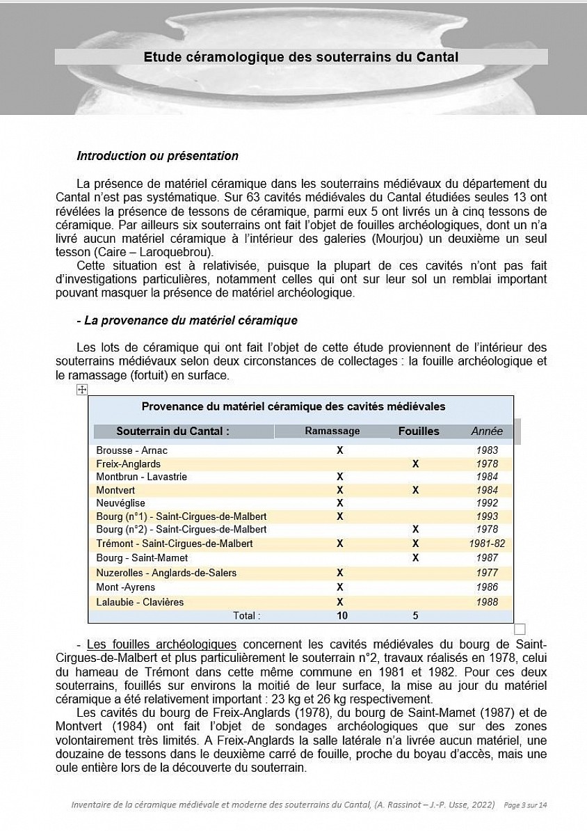 Etude céramologique des souterrains médiévaux et du Cantal  (A. Rassinot- J.-P. Usse - 2022)