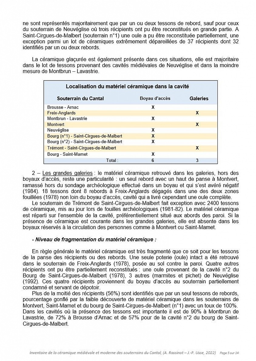 Etude céramologique des souterrains médiévaux et du Cantal  (A. Rassinot- J.-P. Usse - 2022)