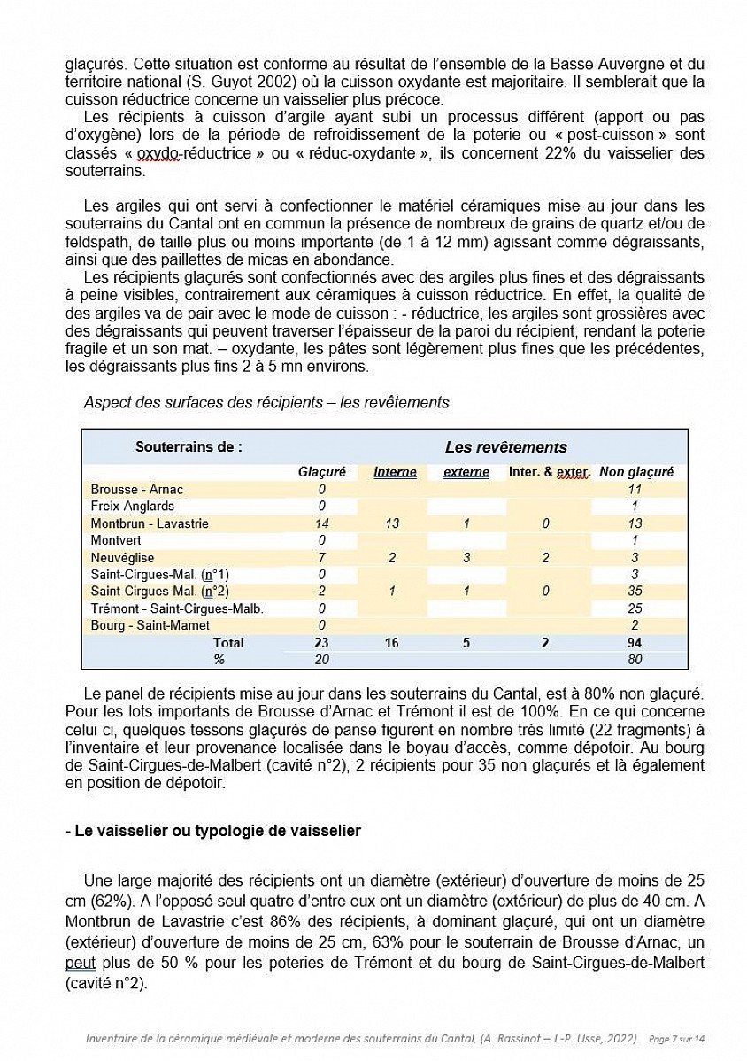 Etude céramologique des souterrains médiévaux et du Cantal  (A. Rassinot- J.-P. Usse - 2022)