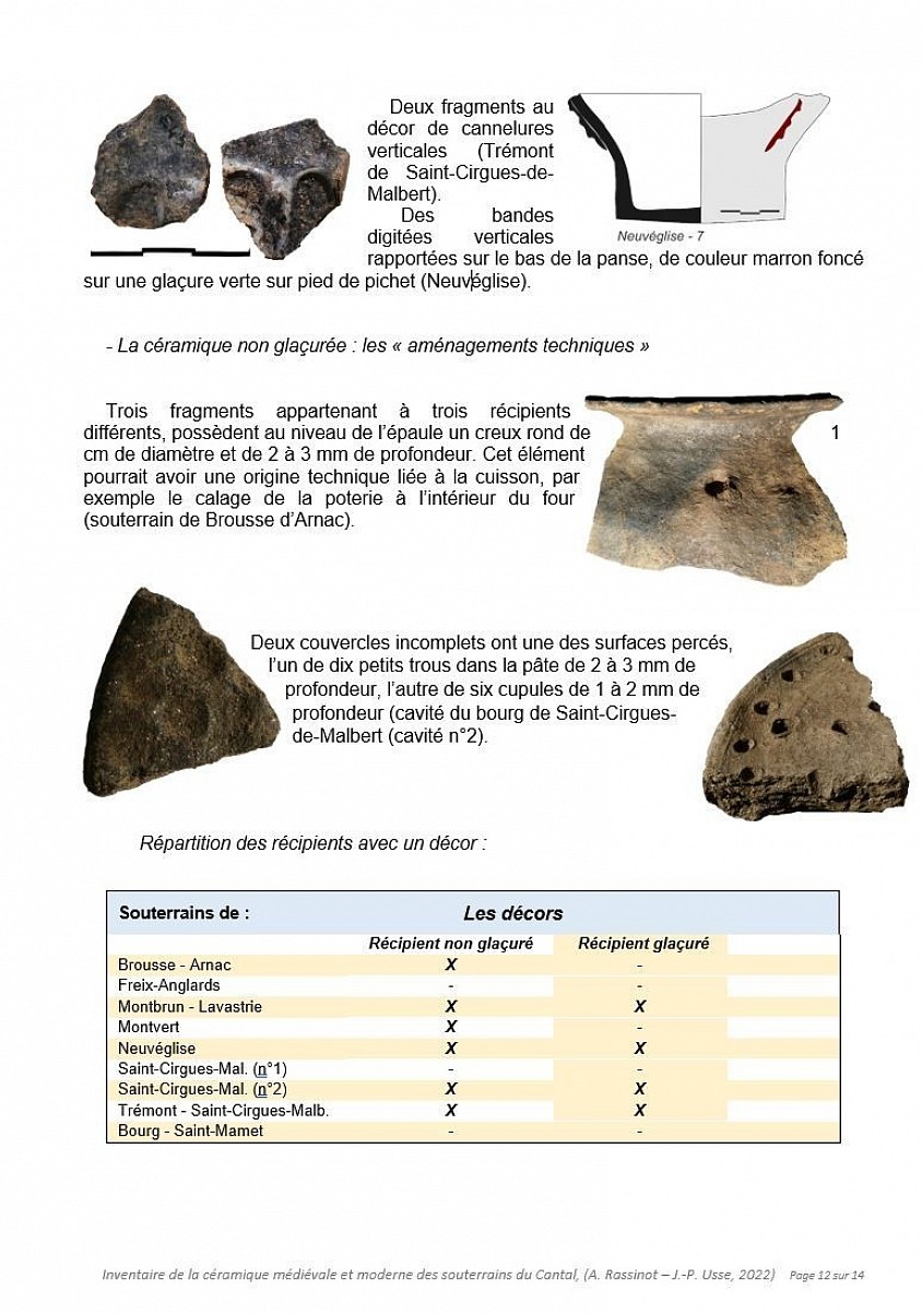 Etude céramologique des souterrains médiévaux et du Cantal  (A. Rassinot- J.-P. Usse - 2022)